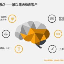 探索未來(lái)科技 重慶友恒電腦科技有限責(zé)任公司的創(chuàng)新之路